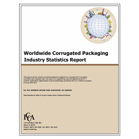 2026 International Production Statistics